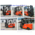 Electric forklift truck, battery power